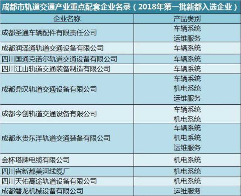 访谈记录：深入解析“铁路器材”行业的独特之处