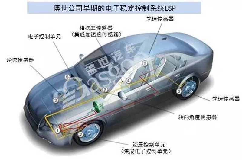 在当今全球化的经济背景下,中国高铁零部件的进口比例一直是一个备受关注的话题。今天我们就来探讨一下这一问题。