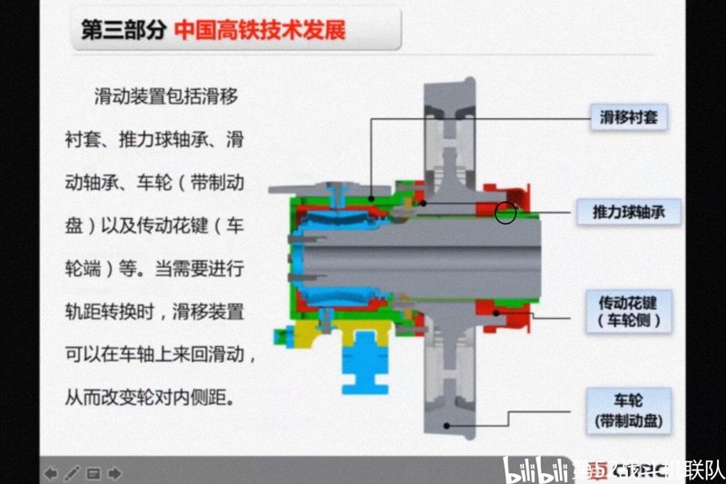 未来轨道交通的发展趋势