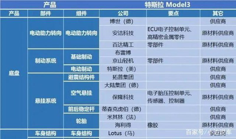河北伏隆铁路器材如何与南京林城亿轮展开合作？