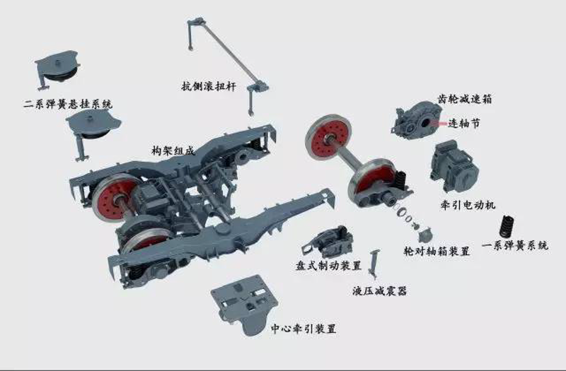 访谈记录:铁路器材究竟归于哪个行业?——对话行业专家
